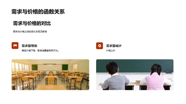 函数世界探秘