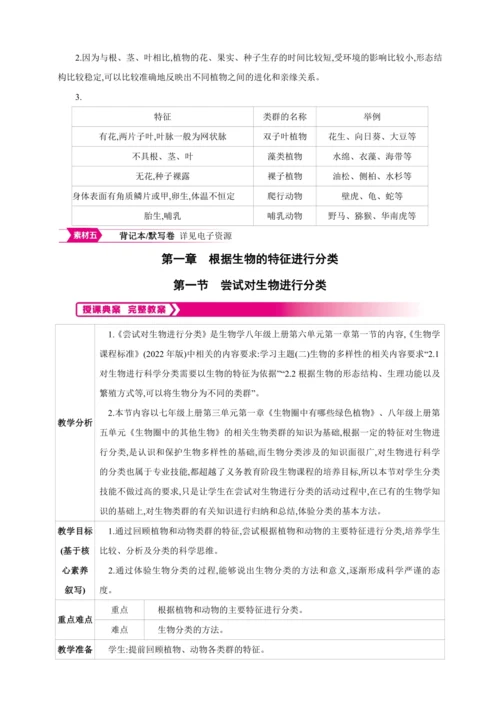 6.1.1尝试对生物进行分类【2024秋人教八上生物精彩课堂（素材+教案+导学案）】