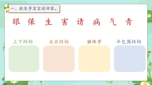 【核心素养】部编版语文一年级下册-识字3. 小青蛙 第2课时（课件）