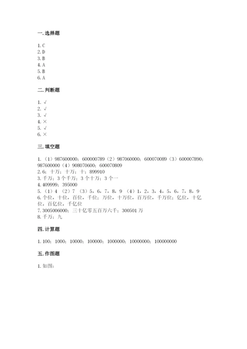 西师大版四年级上册数学第一单元 万以上数的认识 测试卷【b卷】.docx