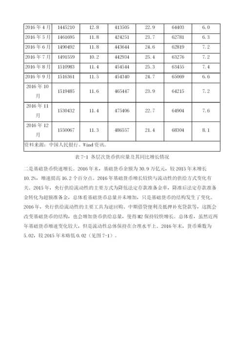 中国支付清算体系运行与货币政策.docx