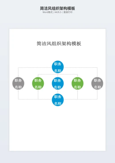 简洁风组织架构模板