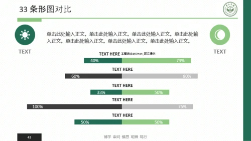 中山大学-张乐怡-万能易用答辩模板