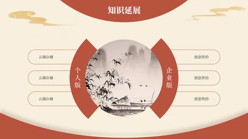 黄色弘扬国学经典传承中华文化PPT模板