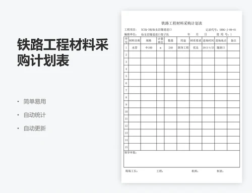 铁路工程材料采购计划表