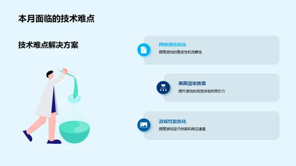 游戏研发月度总结