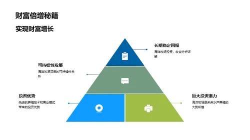 海洋牧场 投资与可持续发展