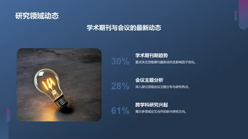 蓝紫色现代课堂汇报PPT模板