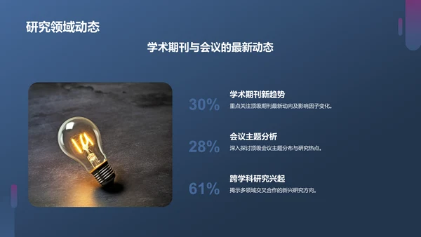 蓝紫色现代课堂汇报PPT模板