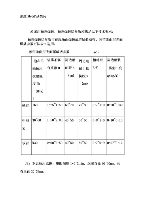 光面爆破技术