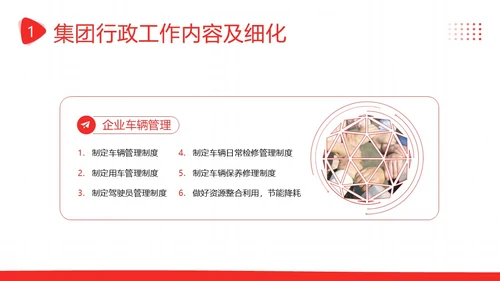 后勤管理培训企业员工人事部商务培训PPT课件