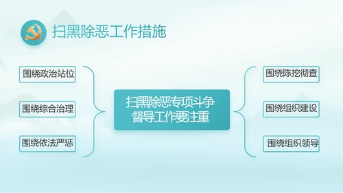 最美乡村新农村建设乡村振兴美丽家乡行PPT