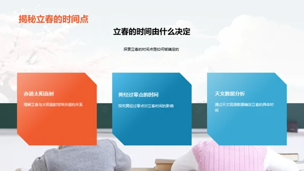揭秘立春之奥秘