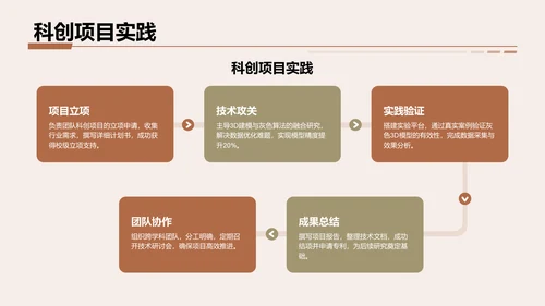 灰色3D风转正答辩述职PPT主题