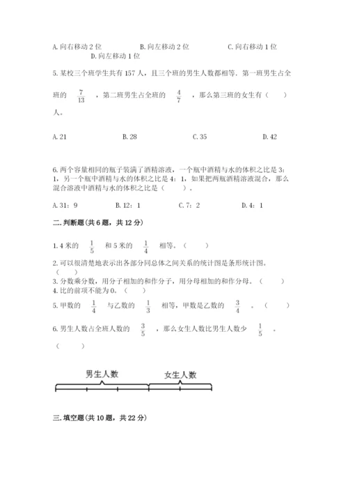 2022六年级上册数学期末考试试卷（考点提分）.docx