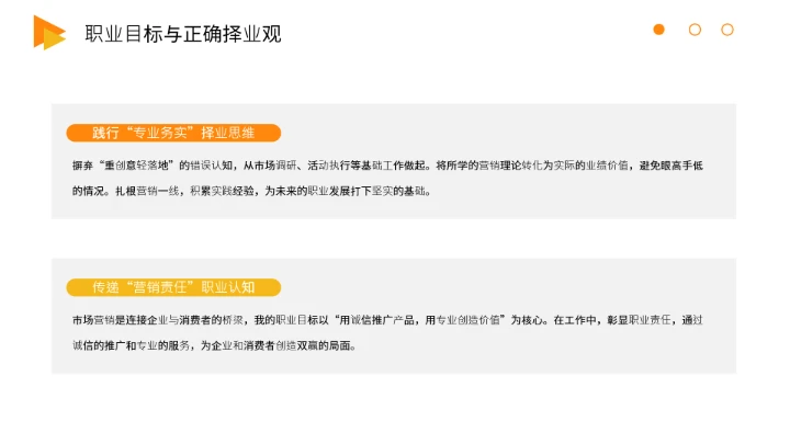 工商管理专业大学生求职个人能力综合展示职业生涯规划通用PPT