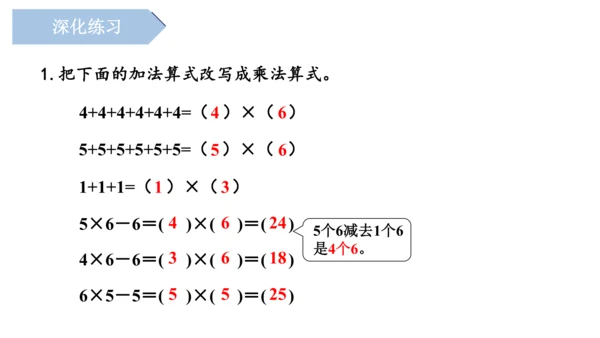 第四单元《乘法口诀（一）》（单元复习课件）二年级数学上册 人教版(共15张PPT)