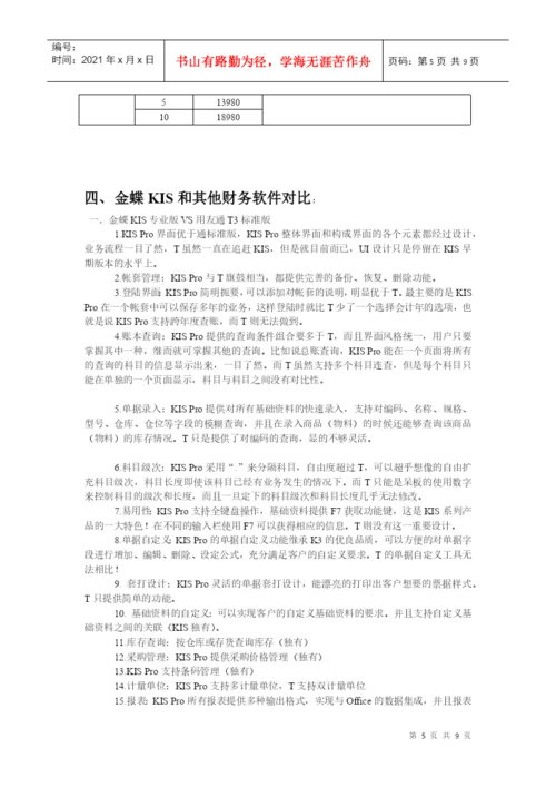 浅谈金蝶财务软件论文.docx