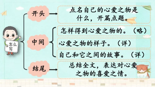 统编版语文五年级上册第一单元习作：我的心爱之物 课件