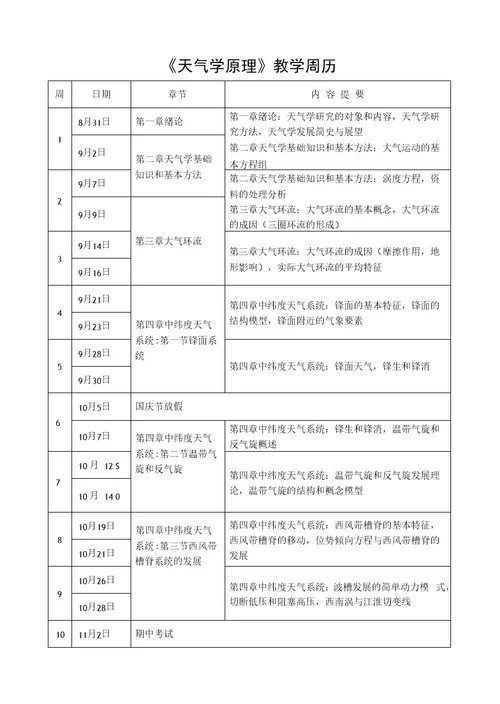 《天气学原理》教学周历