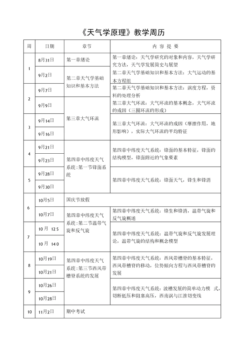 《天气学原理》教学周历