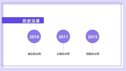 紫色扁平风拼图校园企业宣传PPT模板