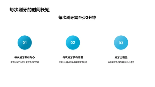 牙齿健康守护者