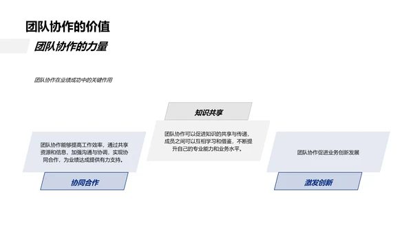 季度业绩报告PPT模板