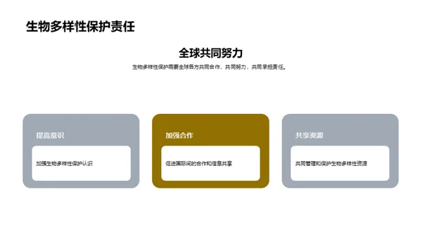 生物多样性保护计划