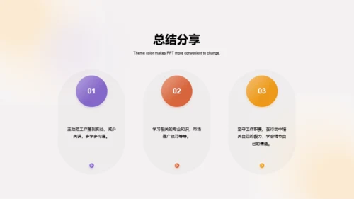 紫色创意简约商业计划书PPT案例