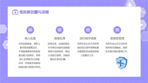 紫色卡通插画医疗医护科普传染病上报流程动态PPT传染病预防