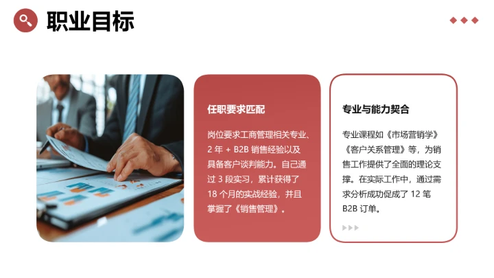 工商管理专业大学生求职综合展示职业生涯规划通用PPT