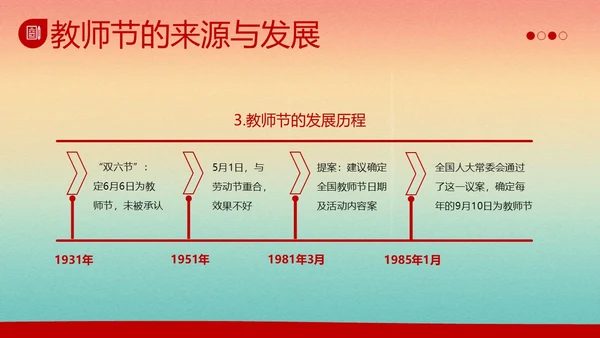 教师节感谢师恩主题班会PPT课件