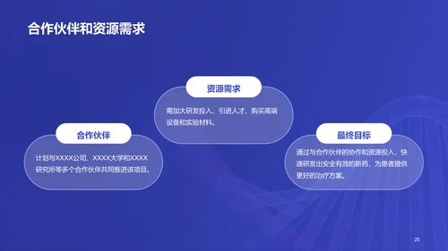 紫色商务现代新药研发进展报告PPT模板