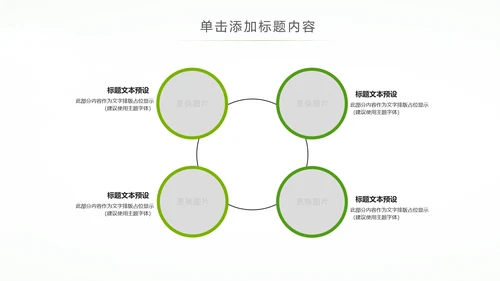 绿色环保公益生态文明建设文明城市PPT