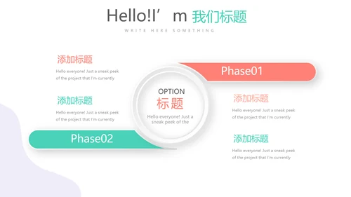 药店顾客分析动态PPT
