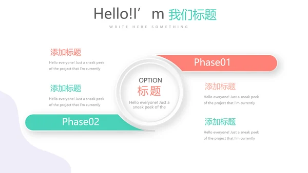 药店顾客分析动态PPT