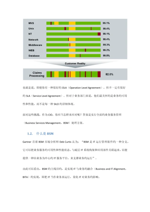 HP业务服务管理解决方案.docx