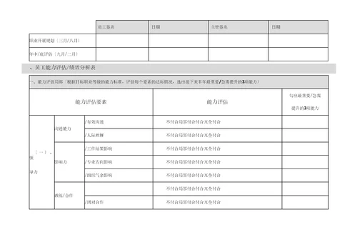 腾讯员工职业发展规划书