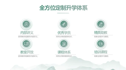 水墨中国风阅读分享书香中国PPT