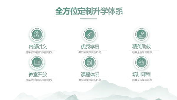 水墨中国风阅读分享书香中国PPT