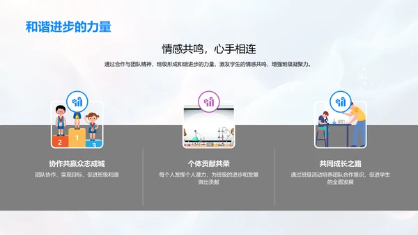 团队合作与班级精神PPT模板