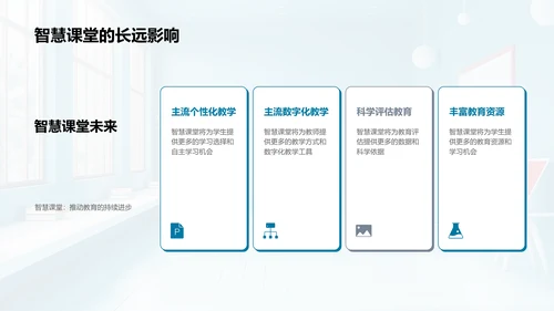 智慧课堂实战分享PPT模板