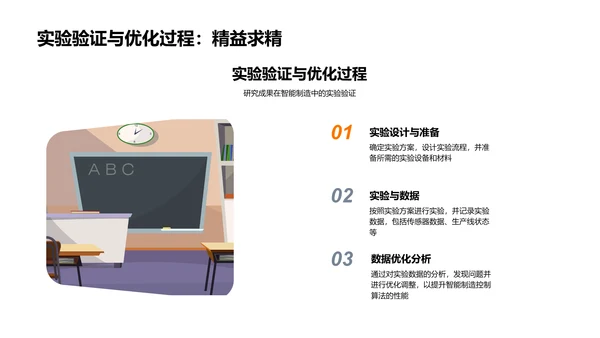 智能制造技术答辩PPT模板