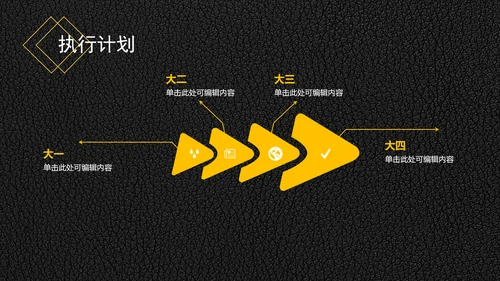 精品背景大学生职业生涯规划PPT