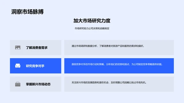 旅游业半年度报告PPT模板