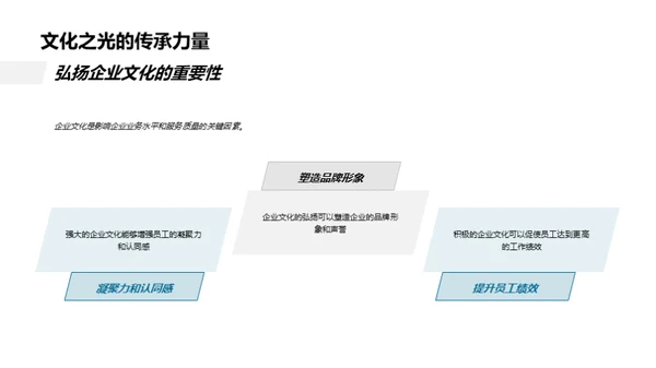 银行文化的内核探析