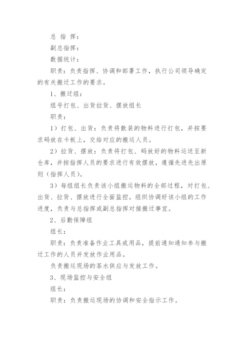 仓库搬迁方案_1.docx