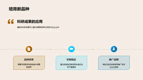 农业科技创新驱动