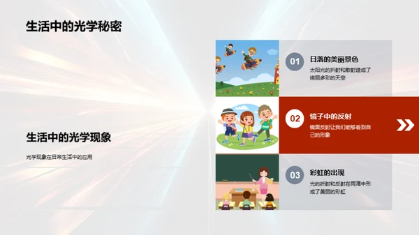 光学原理与应用